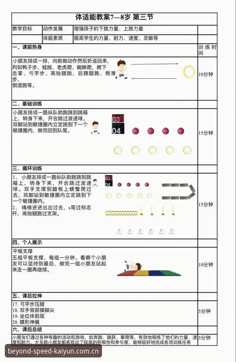 凯运体育极速体验 7大极速训练方案实测:凯运体育官网v2.1.2版本带给我的速度革命