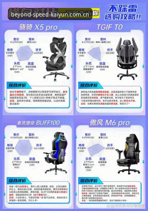 凯运体育APP v3.0.0深度评测：速度训练方案与竞品对比详解