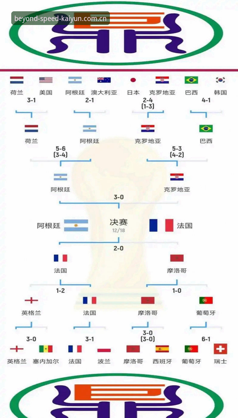 世界杯观赛困局深度分析：地缘政治与签证壁垒下的体育盛事冷场危机