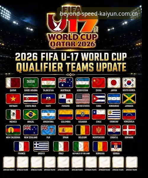 凯运体育品牌指南 U17世界杯抽签结果 vs 凯运体育观赛指南:中国男女足分组深度解析